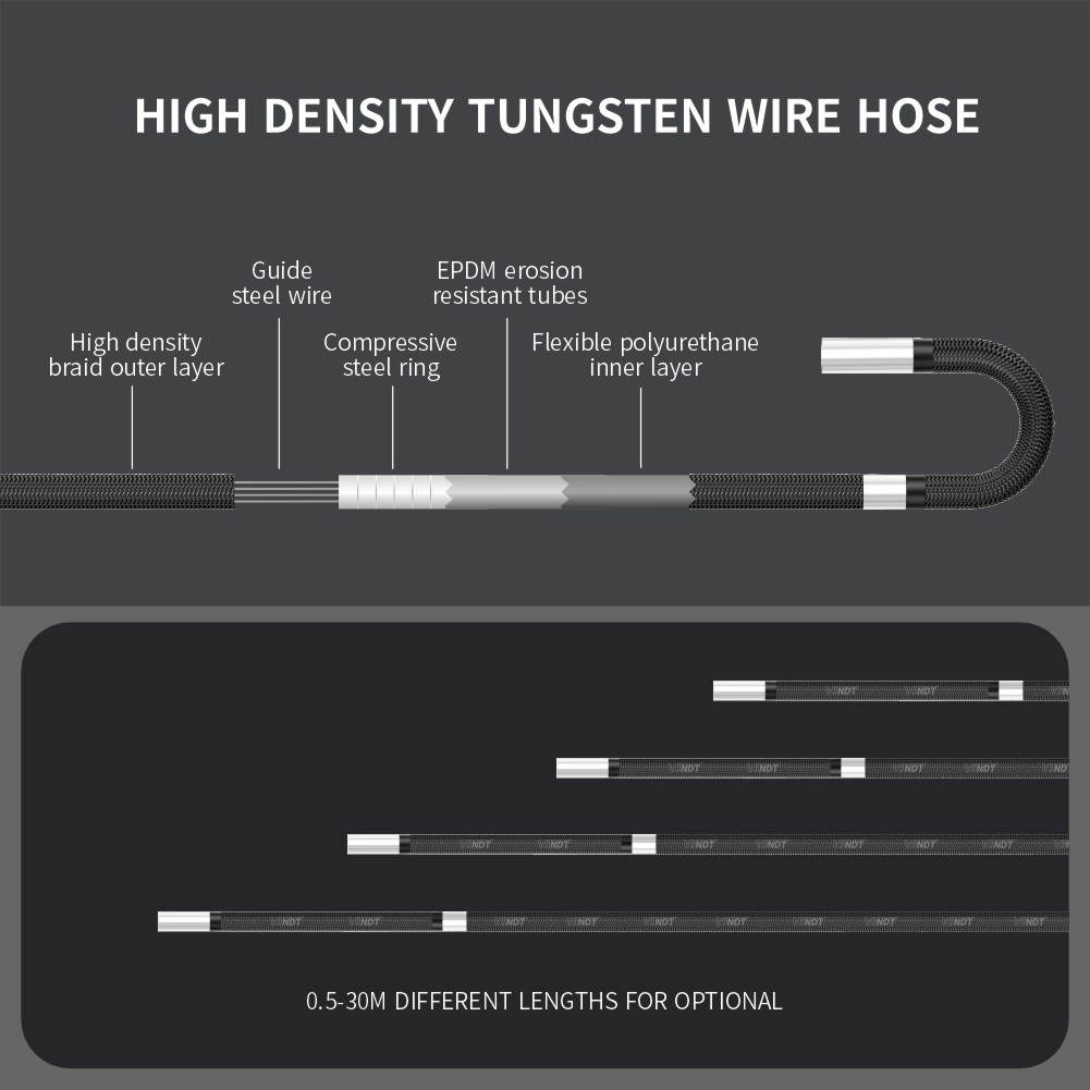 กล้องตรวจสอบทางอุตสาหกรรม NDT  - Endoscope Inspection Camera บทวิจารณ์และราคา