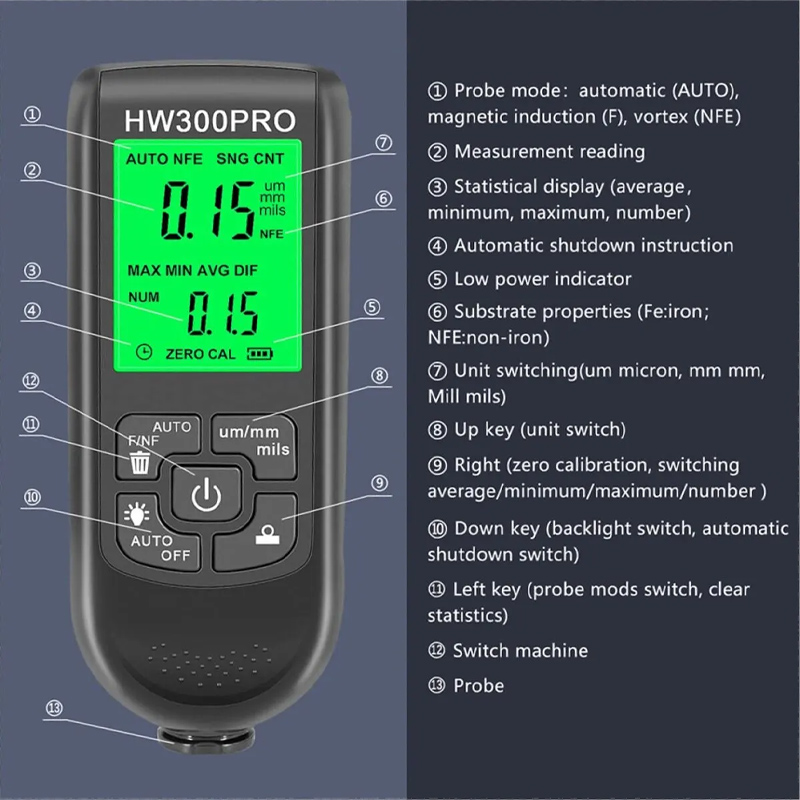 HW-300PRO สีรถฟิล์มอัตโนมัติคว - Paint Thickness Gauge บทวิจารณ์และราคา
